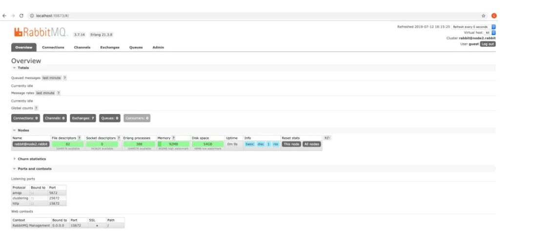 RabbitMQ high availability: Clusternode 2